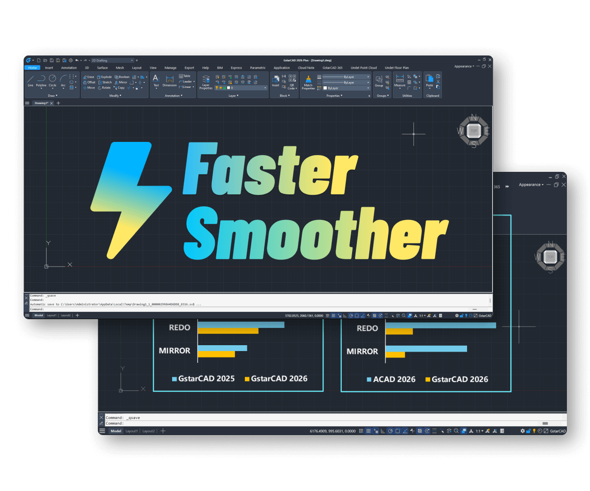 Powerful Performance