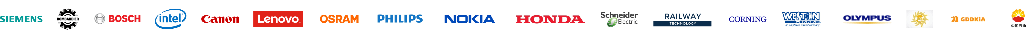 computer-aided design (CAD) customers